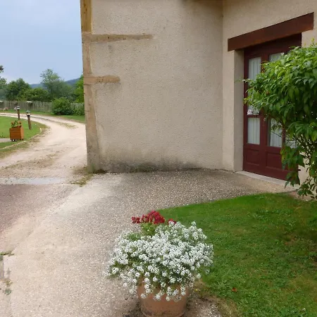 Des Chanoines Aigueperse (Rhone)